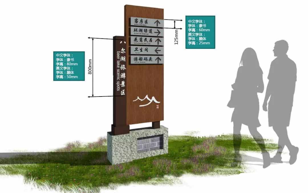 標(biāo)識(shí)牌、景物介紹牌規(guī)劃設(shè)計(jì)